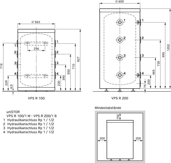 Pufferspeicher Vaillant VPS R 100 für Wärmepumpen