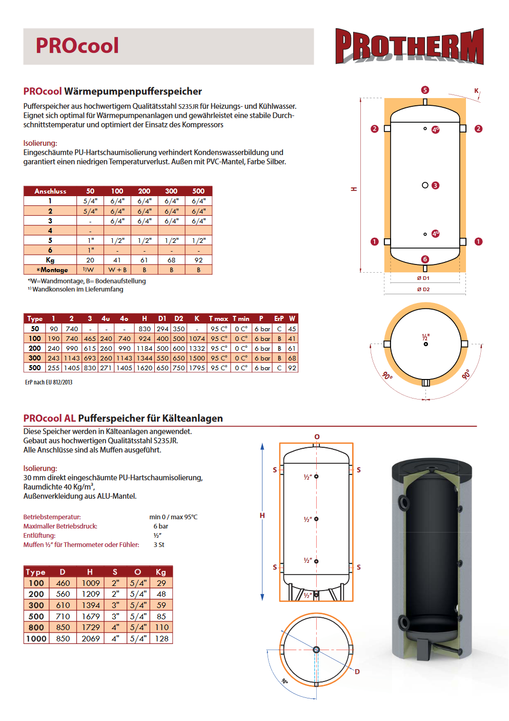 AGV PROcool Wärmepumpenpufferspeicher 400, inkl. 50mm PU-Hartschaumisolierung