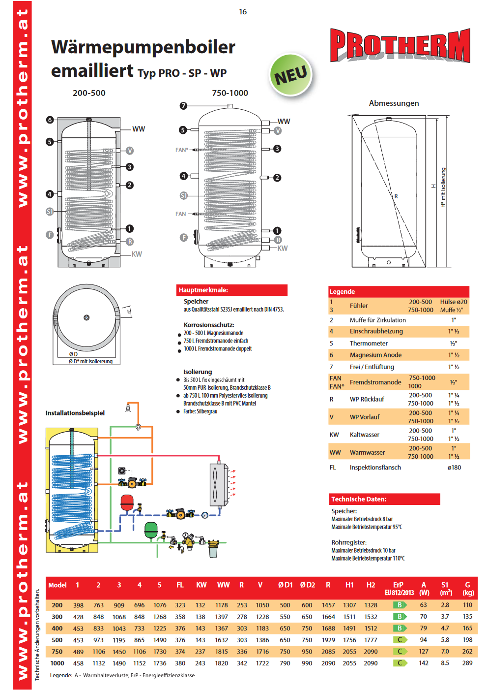 AGV PRO-SP-WP400 Wärmepumpenspeicher emaill., inkl. Iso, 1 Rohrschlange 4,7qm