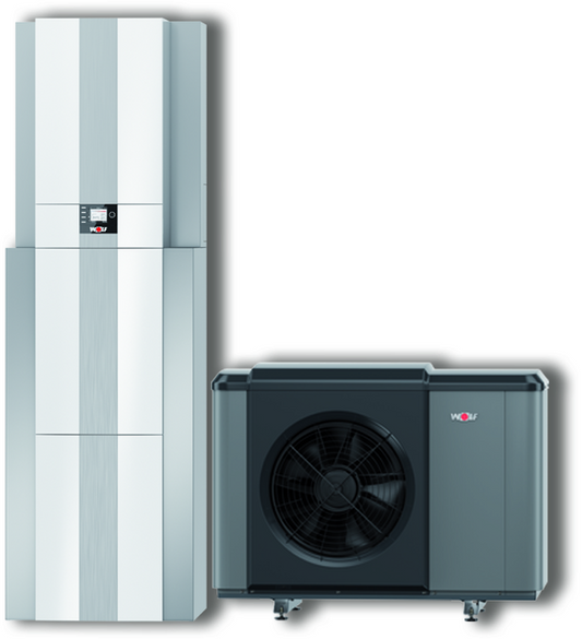 WOLF WP-Center CHC-Monoblock 07/300 inkl. CHA07/400V+WW-Speicher+BM-2
